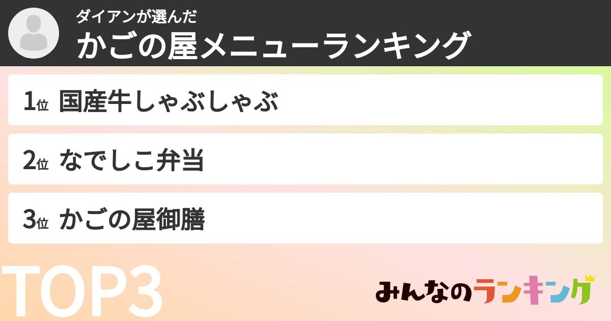 ダイアンさんの「かごの屋メニューランキング」
