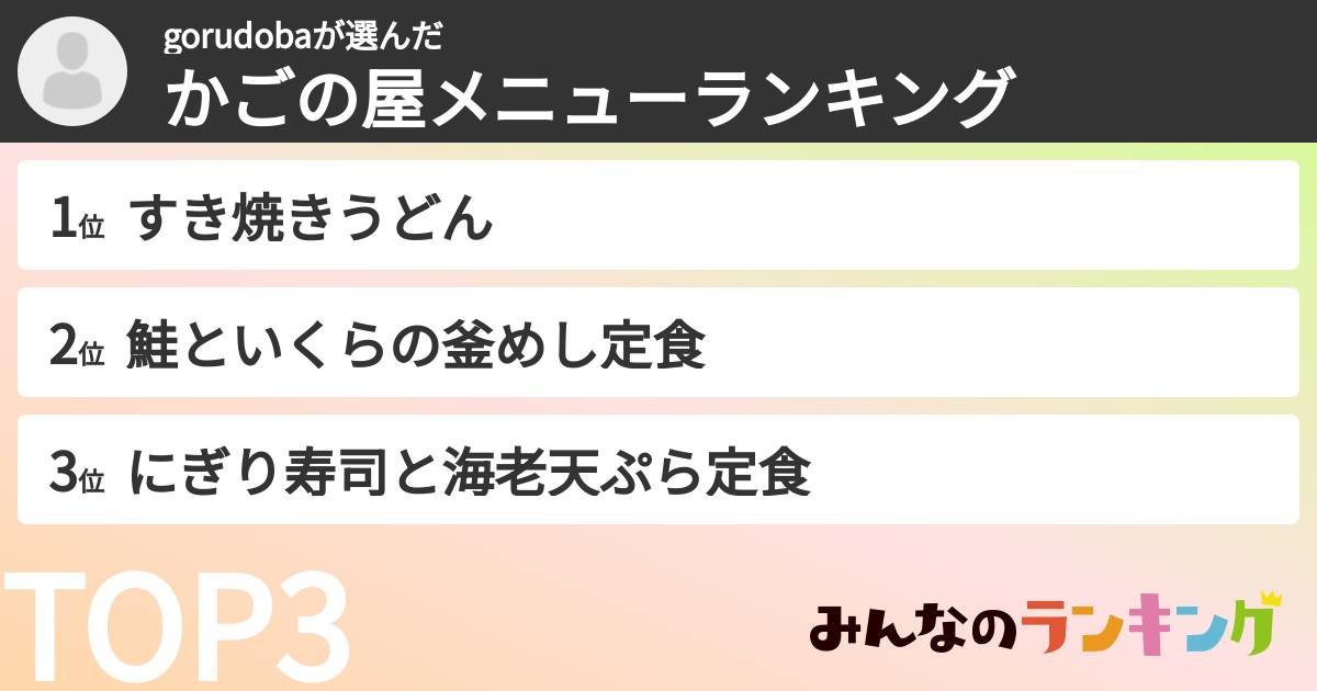 gorudobaさんの「かごの屋メニューランキング」
