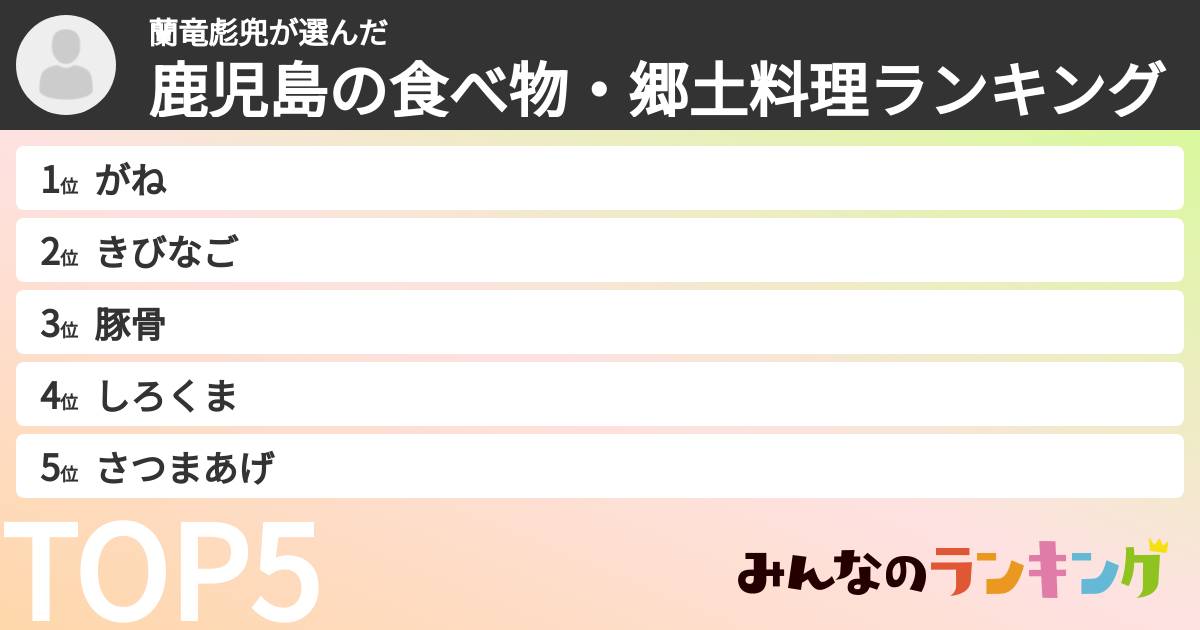 蘭竜彪兜さんの「鹿児島の食べ物・郷土料理ランキング」