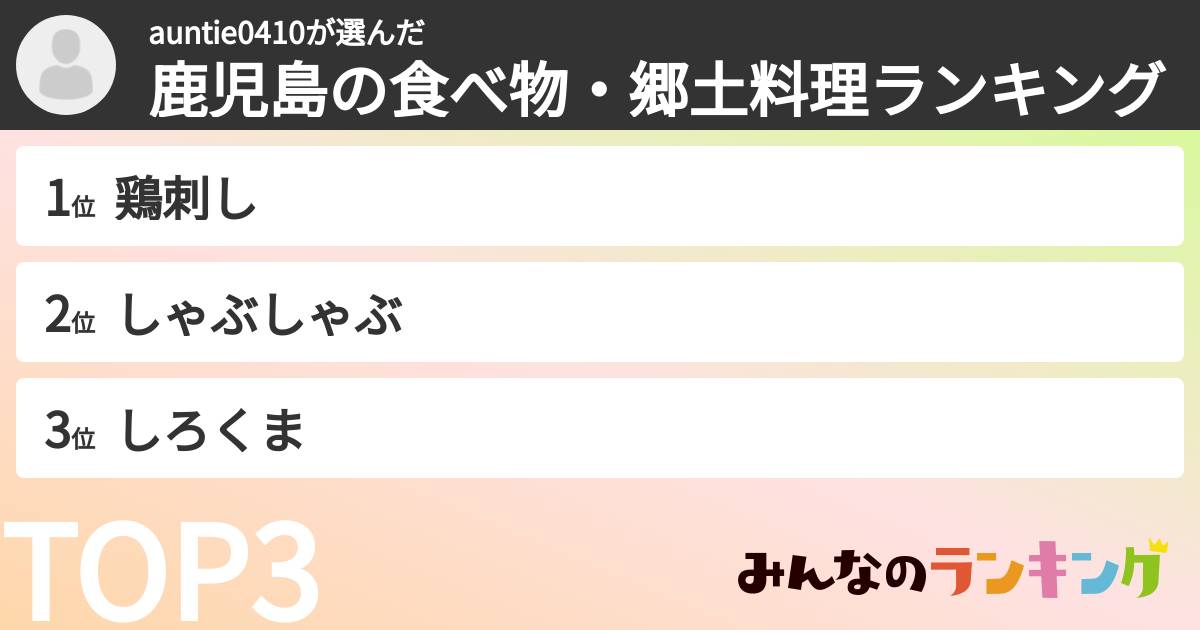 auntie0410さんの「鹿児島の食べ物・郷土料理ランキング」