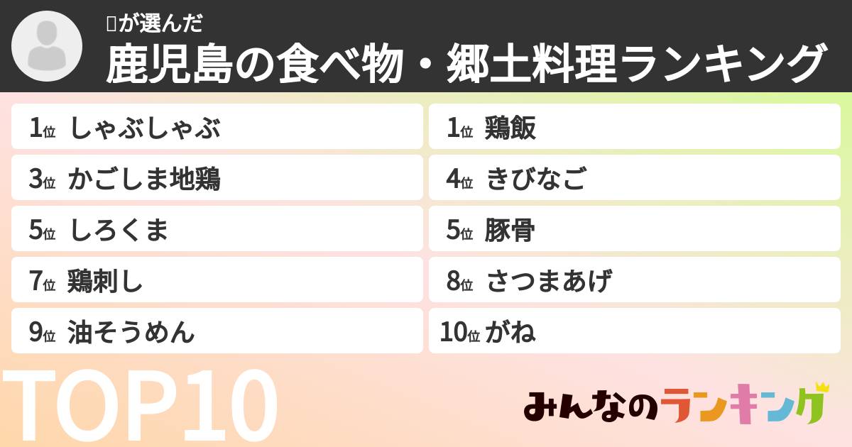 😷さんの「鹿児島の食べ物・郷土料理ランキング」