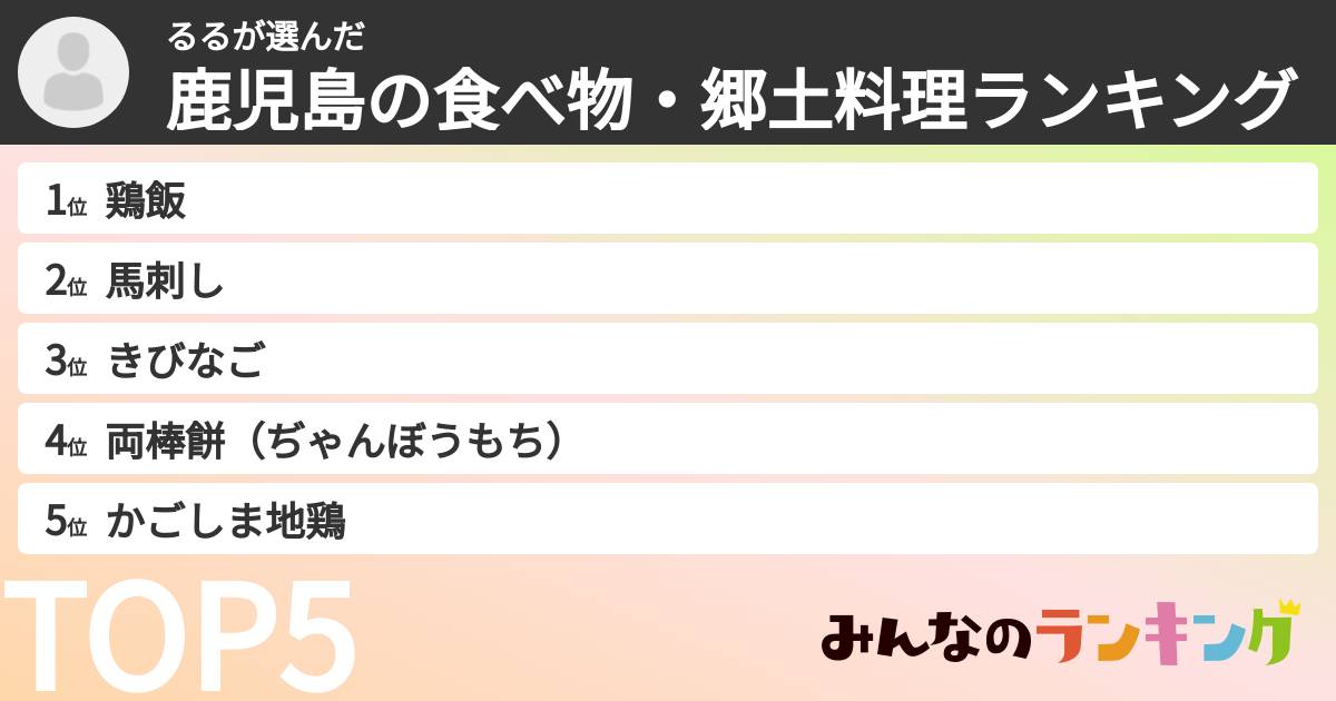 るるさんの「鹿児島の食べ物・郷土料理ランキング」