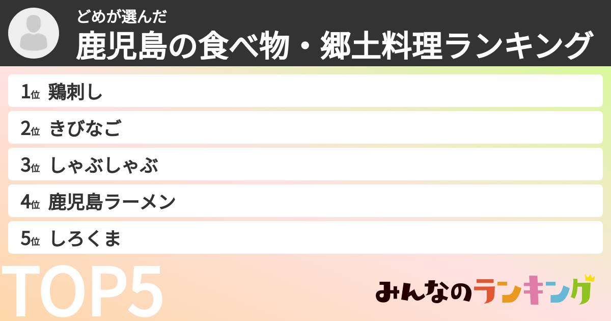 どめさんの「鹿児島の食べ物・郷土料理ランキング」