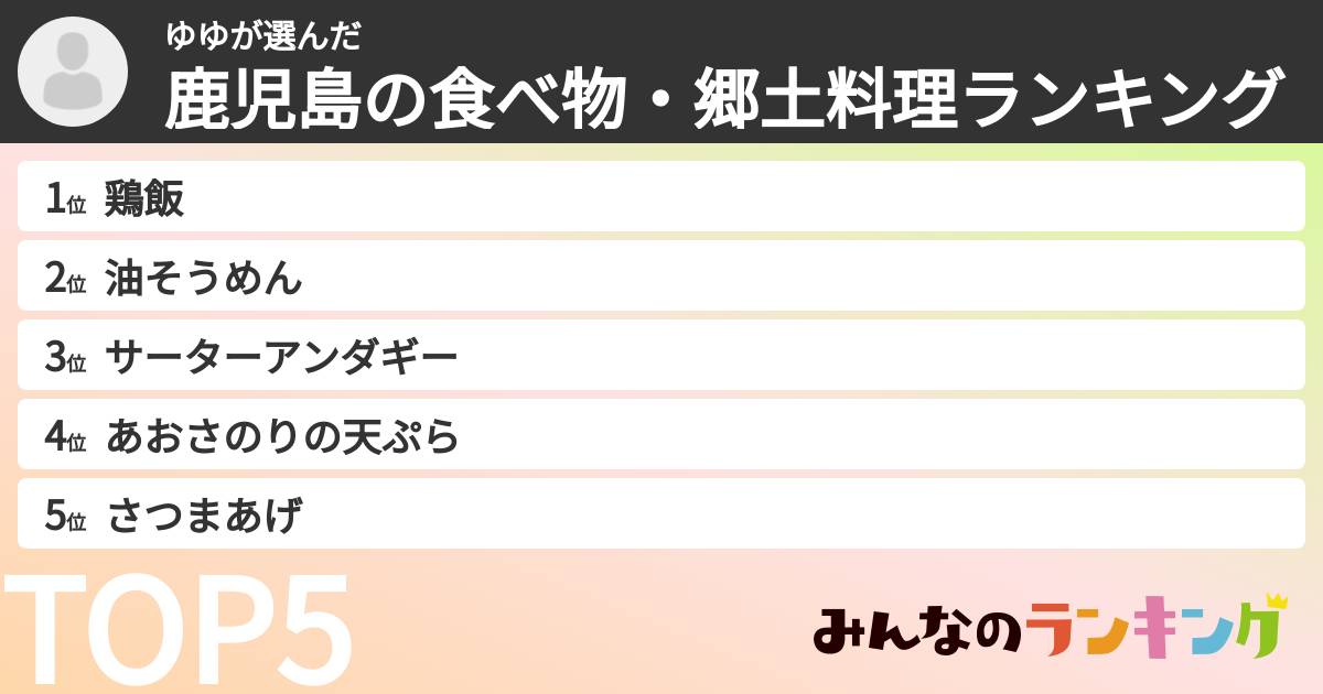 ゆゆさんの「鹿児島の食べ物・郷土料理ランキング」