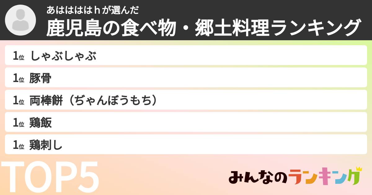 あははははhさんの「鹿児島の食べ物・郷土料理ランキング」