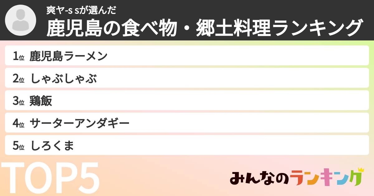 爽ヤ-s sさんの「鹿児島の食べ物・郷土料理ランキング」