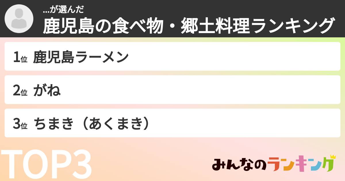 ...さんの「鹿児島の食べ物・郷土料理ランキング」
