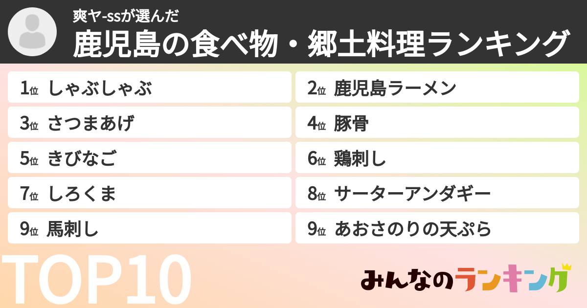 爽ヤ-ssさんの「鹿児島の食べ物・郷土料理ランキング」