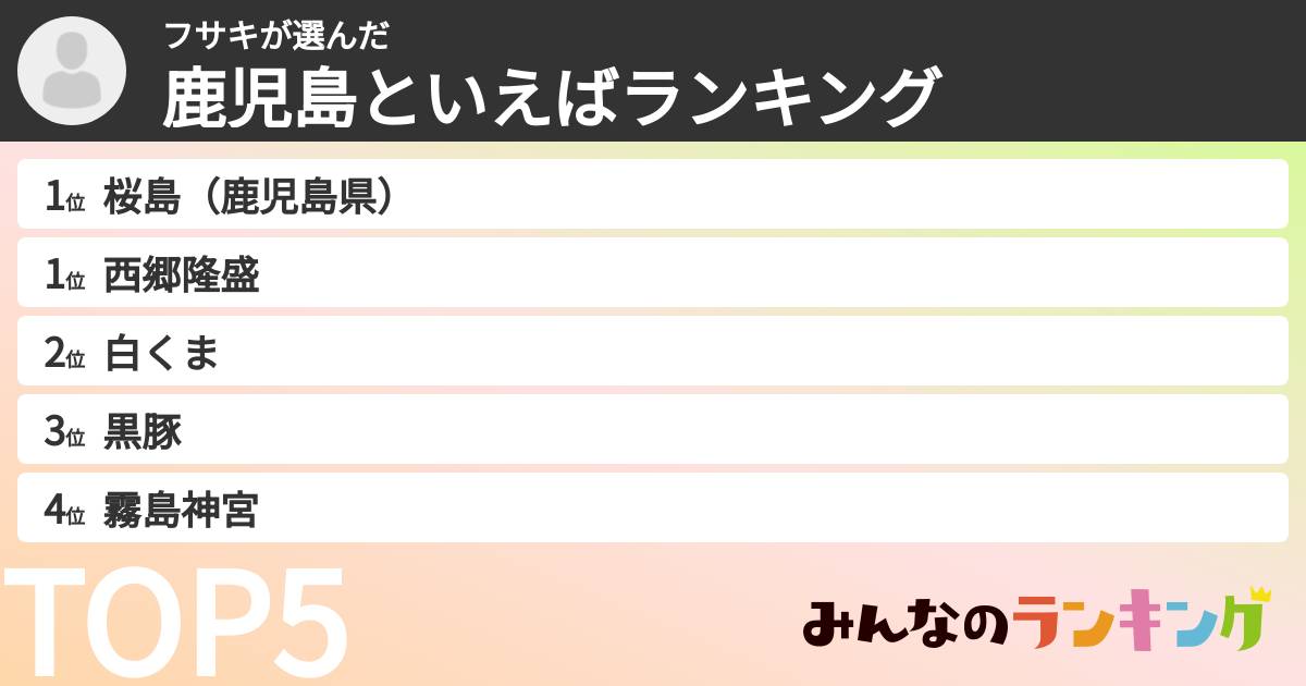 フサキさんの「鹿児島といえばランキング」