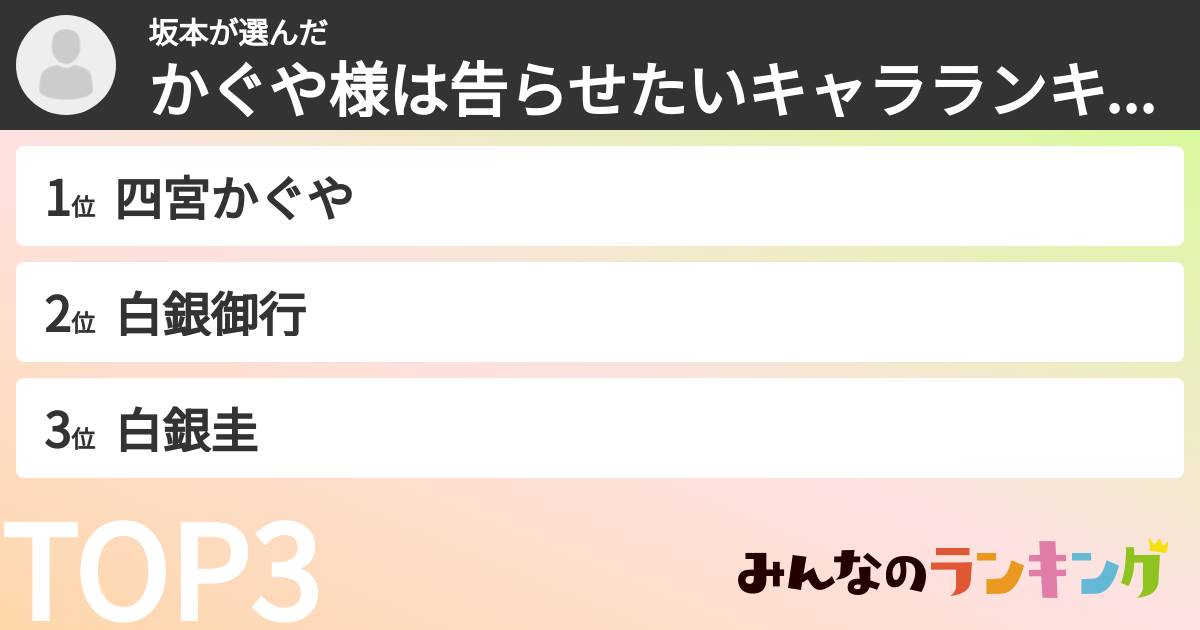 坂本さんの「かぐや様は告らせたいキャラランキング」