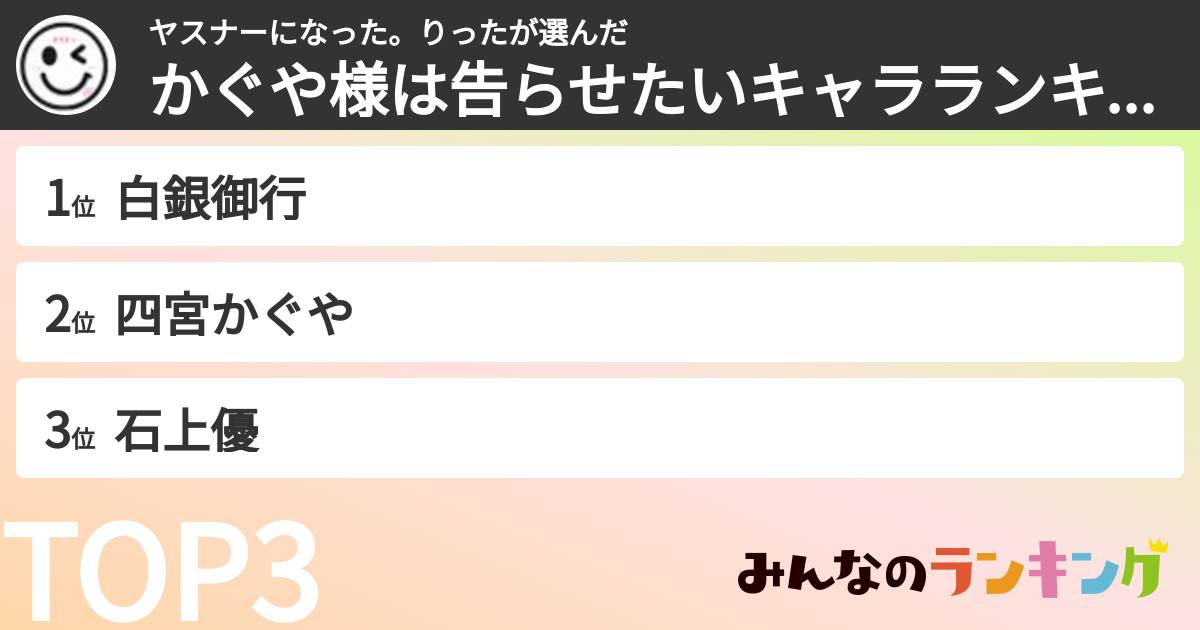 ヤスナーになった。りったさんの「かぐや様は告らせたいキャラランキング」