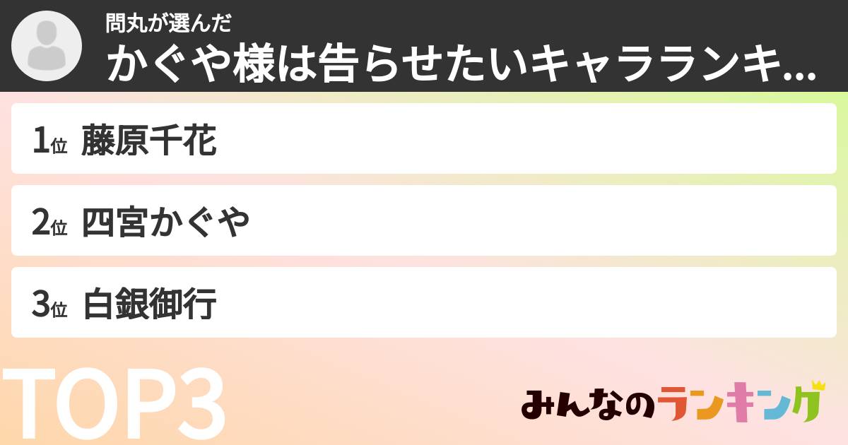 問丸さんの「かぐや様は告らせたいキャラランキング」