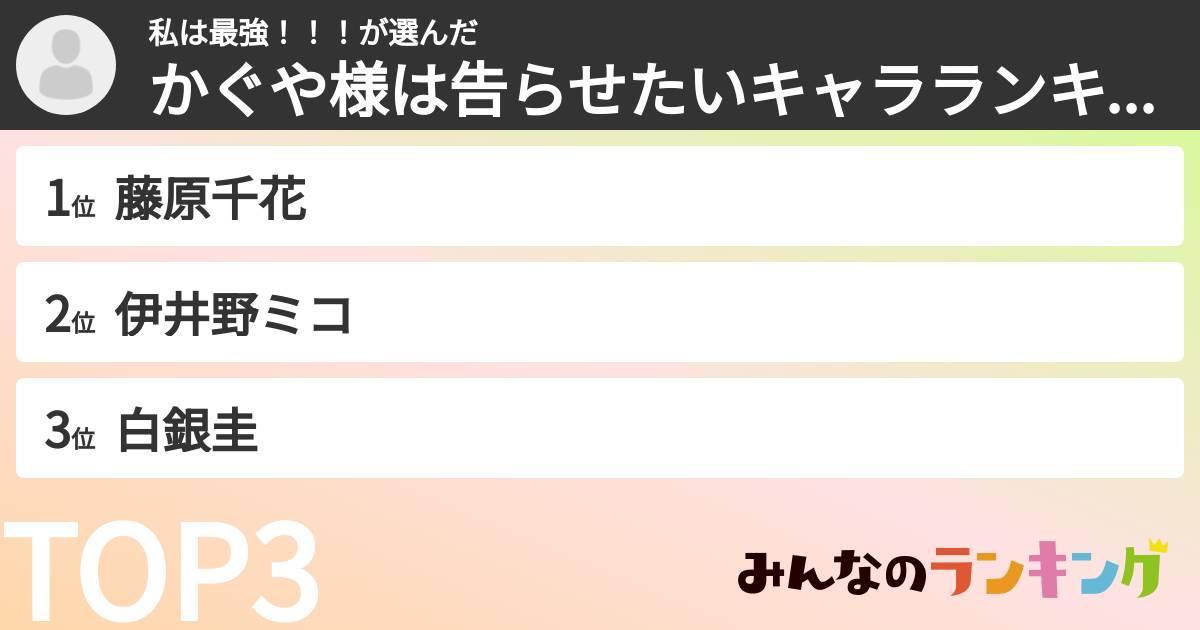 私は最強!!!さんの「かぐや様は告らせたいキャラランキング」