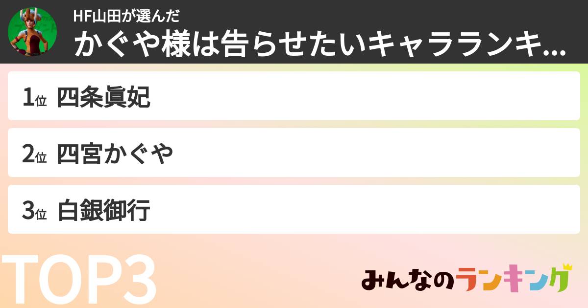HF山田さんの「かぐや様は告らせたいキャラランキング」