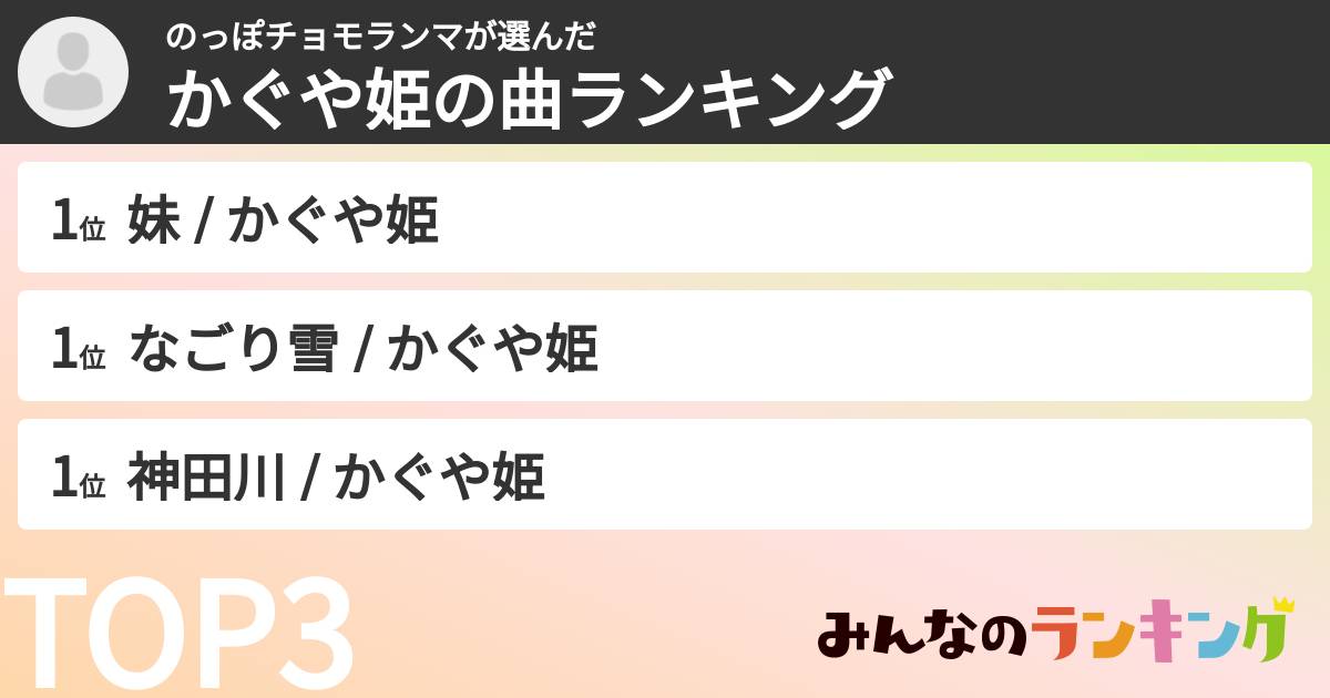 のっぽチョモランマさんの「かぐや姫の曲ランキング」