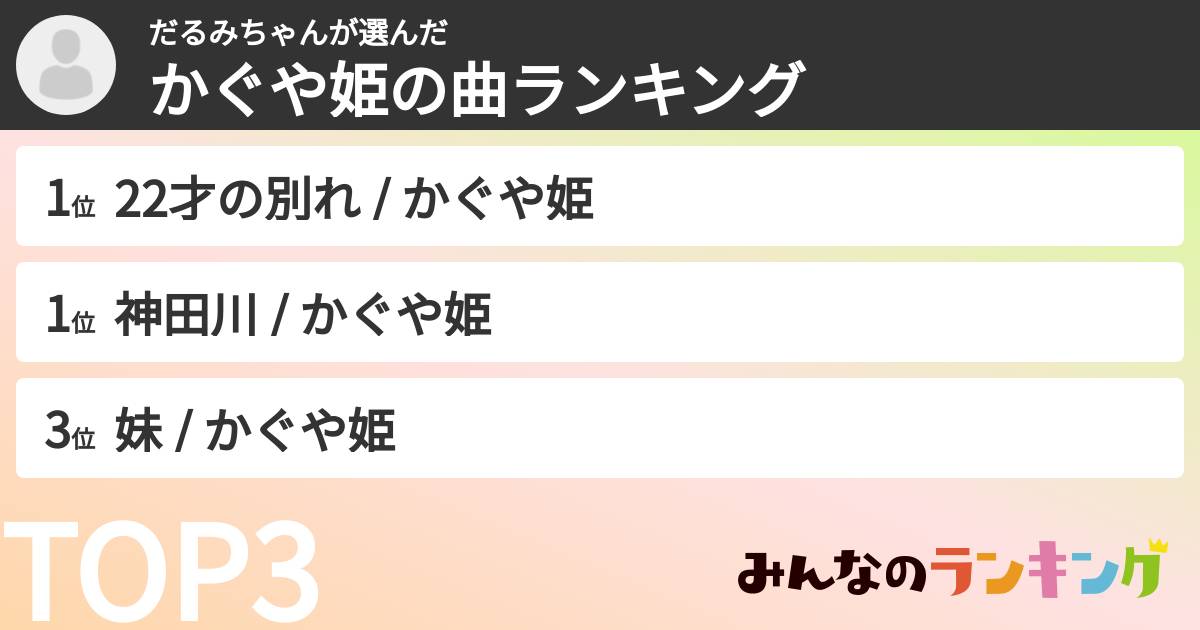 だるみちゃんさんの「かぐや姫の曲ランキング」