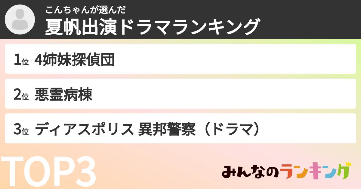 こんちゃんさんの「夏帆出演ドラマランキング」