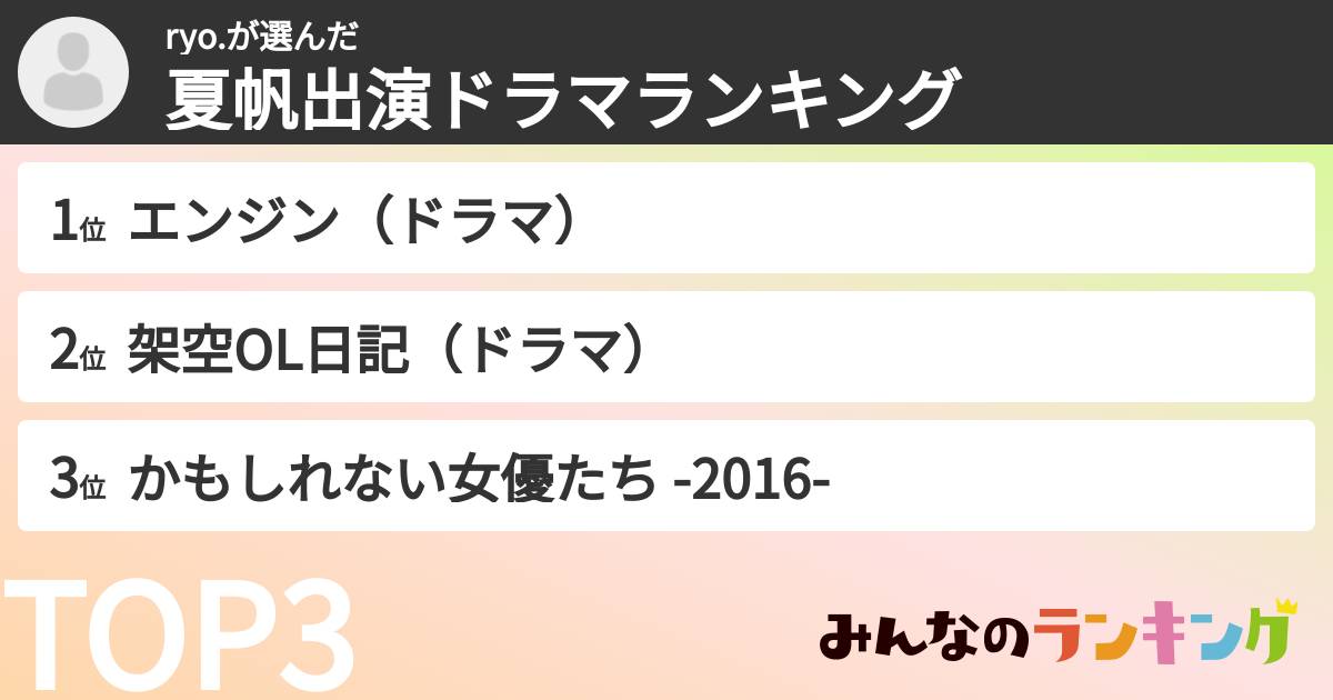 ryo.さんの「夏帆出演ドラマランキング」