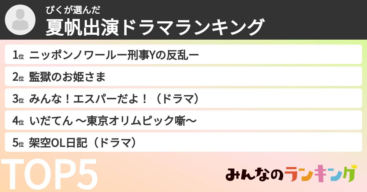 ぴくさんの「夏帆出演ドラマランキング」