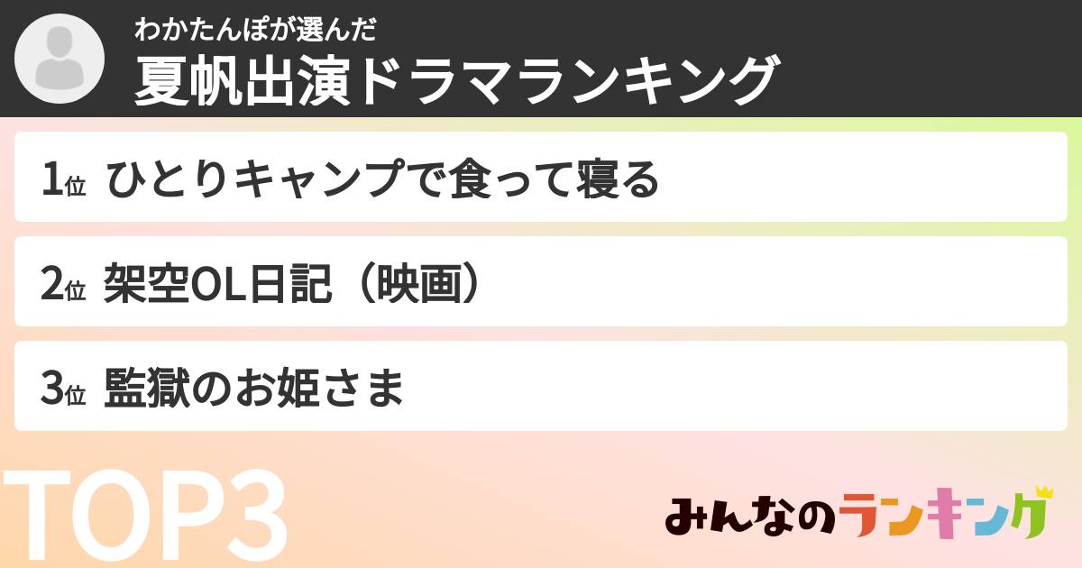 わかたんぽさんの「夏帆出演ドラマランキング」