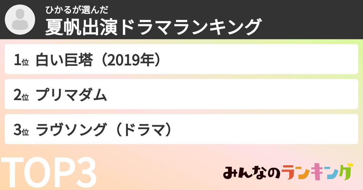 ひかるさんの「夏帆出演ドラマランキング」