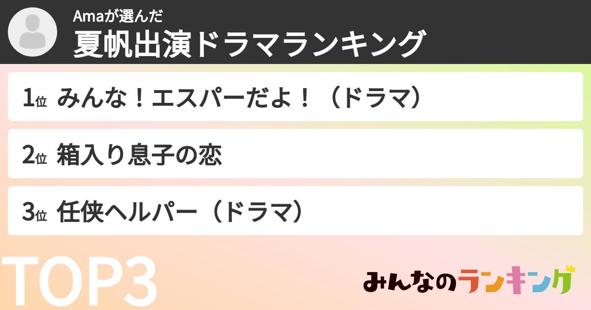 Amaさんの「夏帆出演ドラマランキング」
