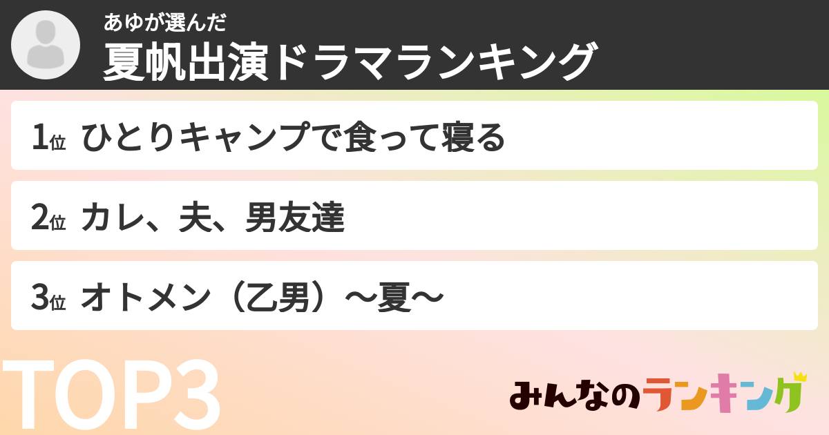 あゆさんの「夏帆出演ドラマランキング」