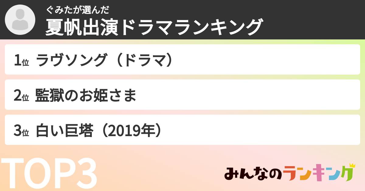 ぐみたさんの「夏帆出演ドラマランキング」