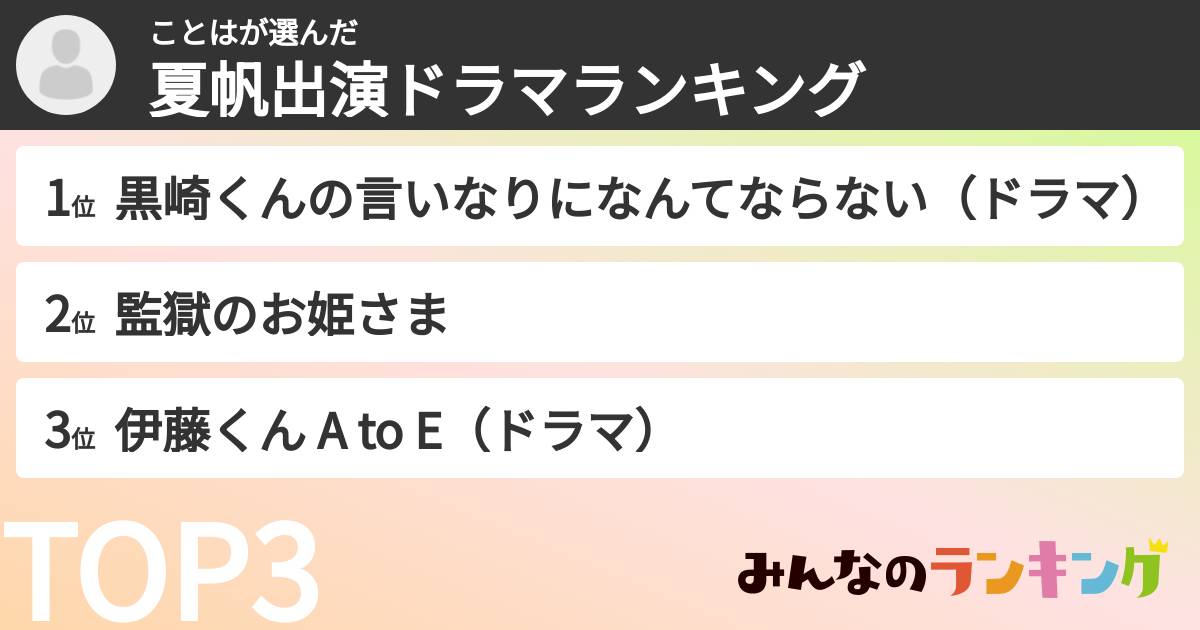 ことはさんの「夏帆出演ドラマランキング」