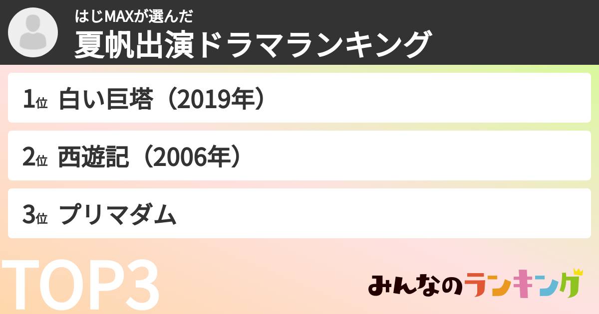 はじMAXさんの「夏帆出演ドラマランキング」