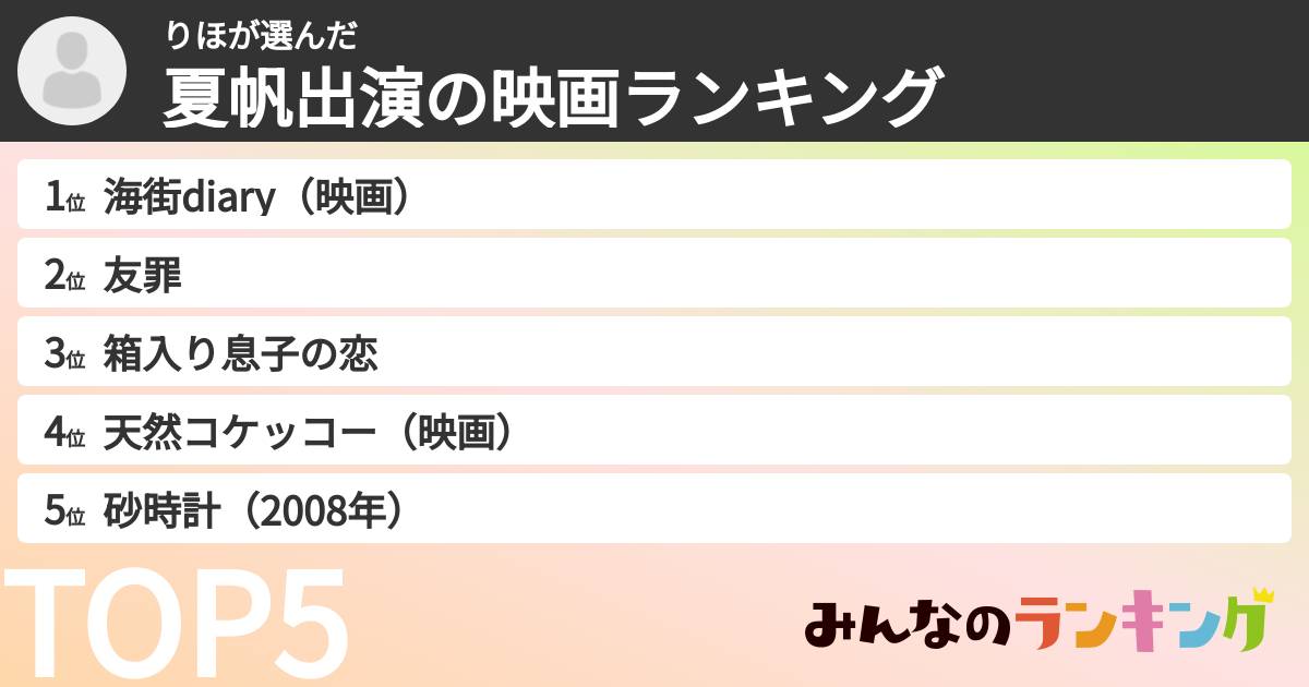 りほさんの「夏帆出演の映画ランキング」