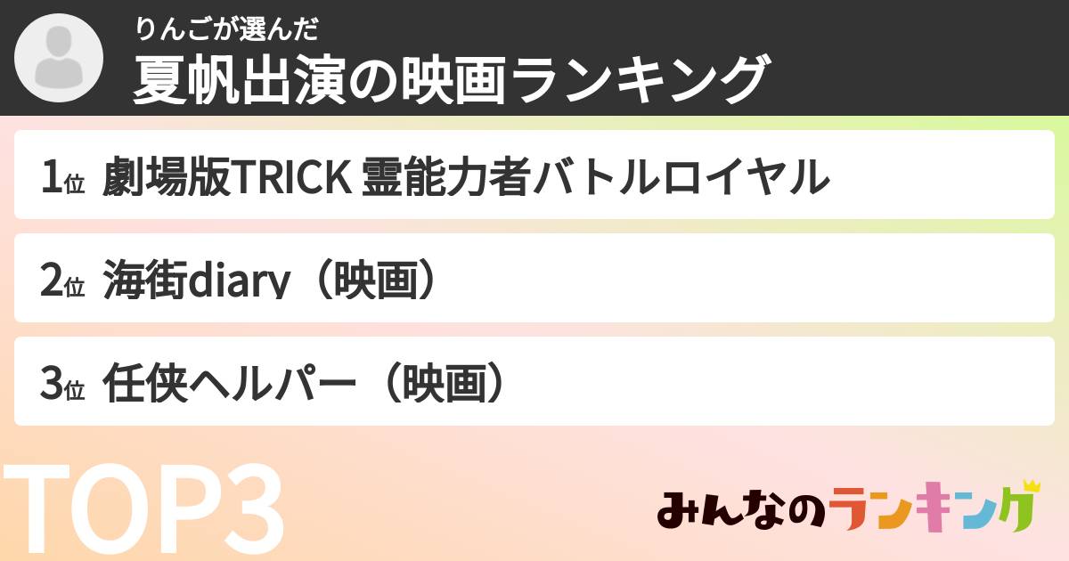 りんごさんの「夏帆出演の映画ランキング」