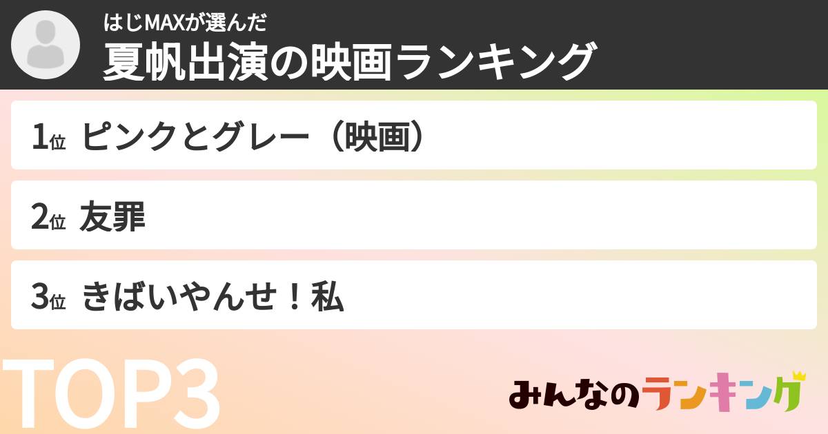 はじMAXさんの「夏帆出演の映画ランキング」