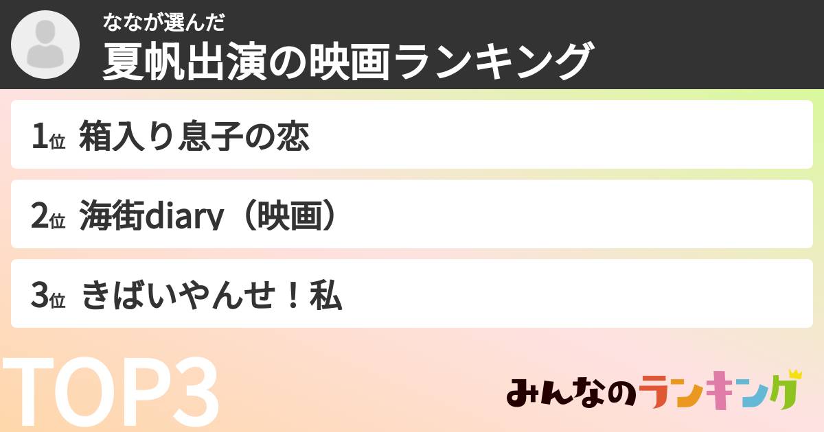 ななさんの「夏帆出演の映画ランキング」