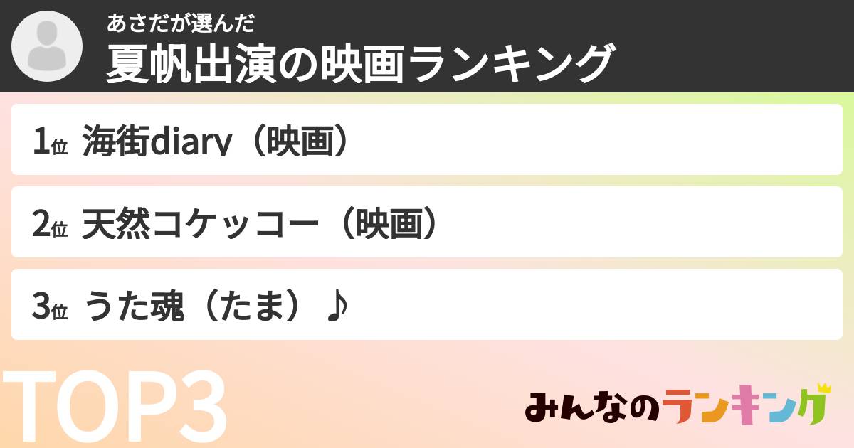 あさださんの「夏帆出演の映画ランキング」