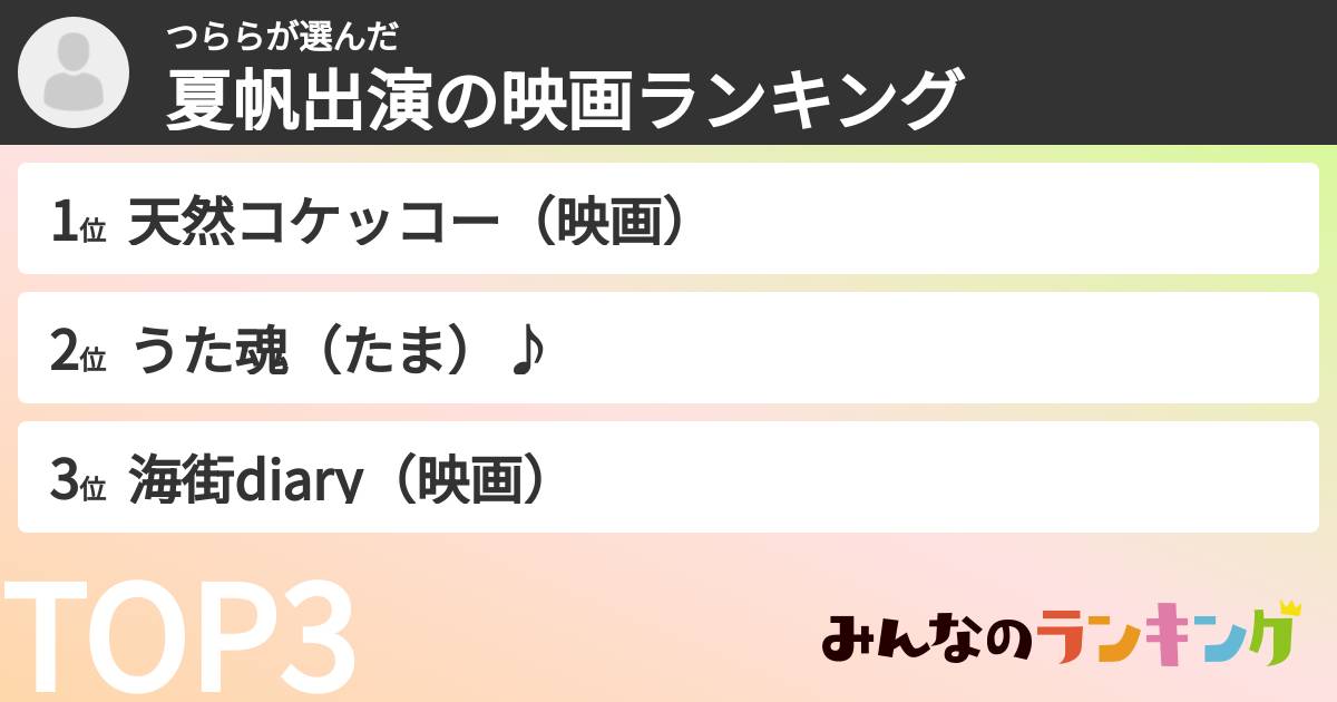 つららさんの「夏帆出演の映画ランキング」