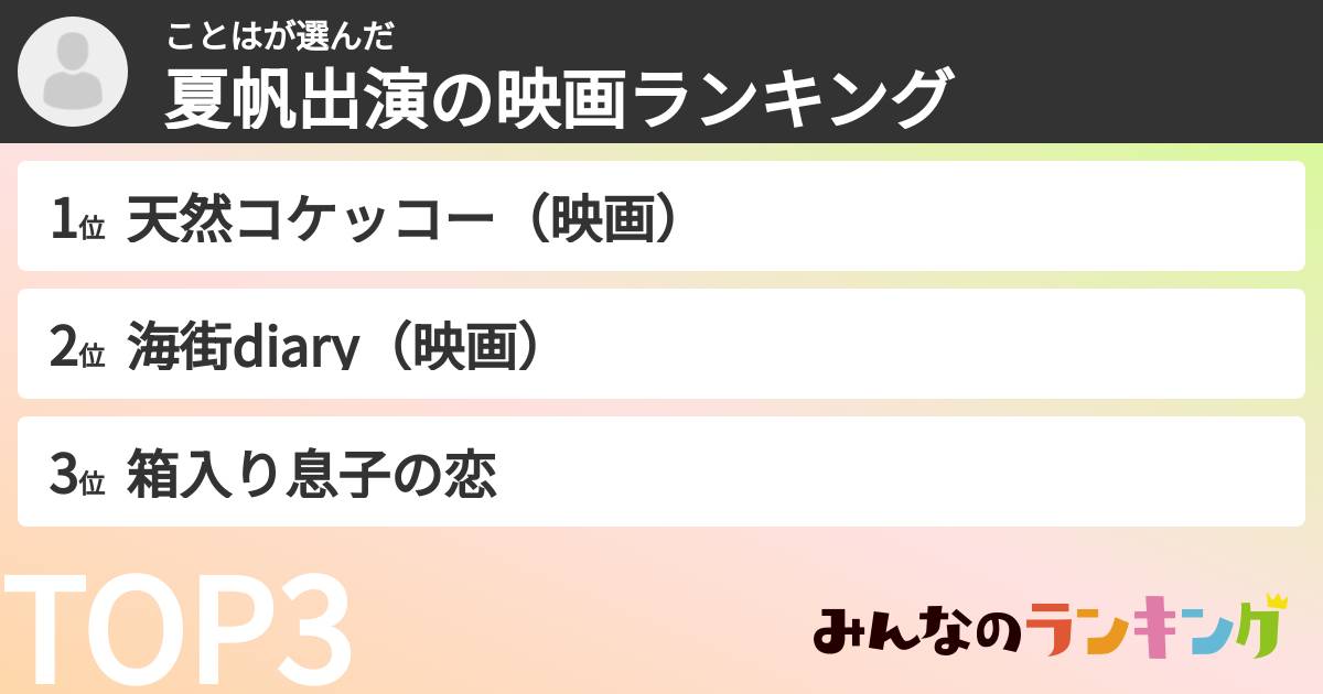 ことはさんの「夏帆出演の映画ランキング」