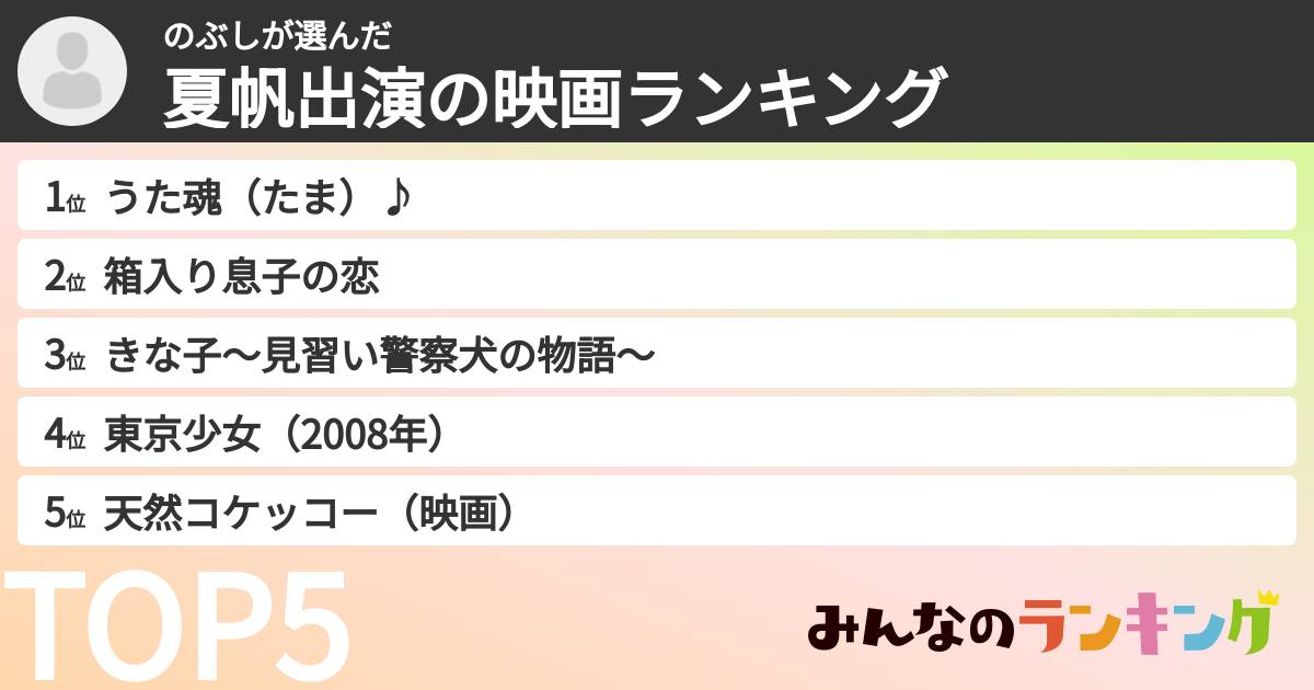 のぶしさんの「夏帆出演の映画ランキング」