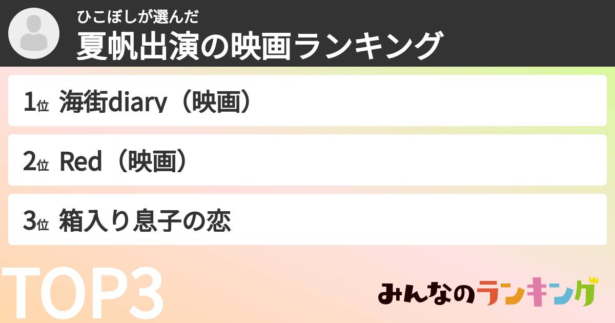 ひこぼしさんの「夏帆出演の映画ランキング」