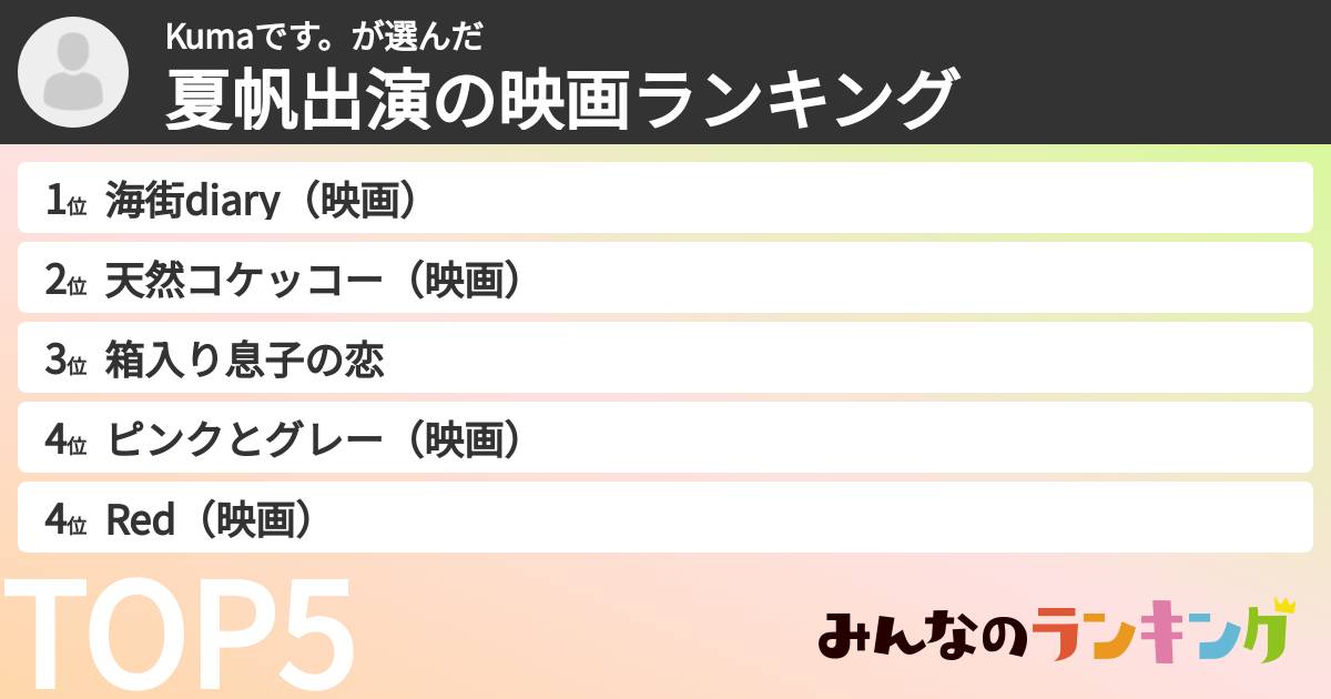 Kumaです。さんの「夏帆出演の映画ランキング」