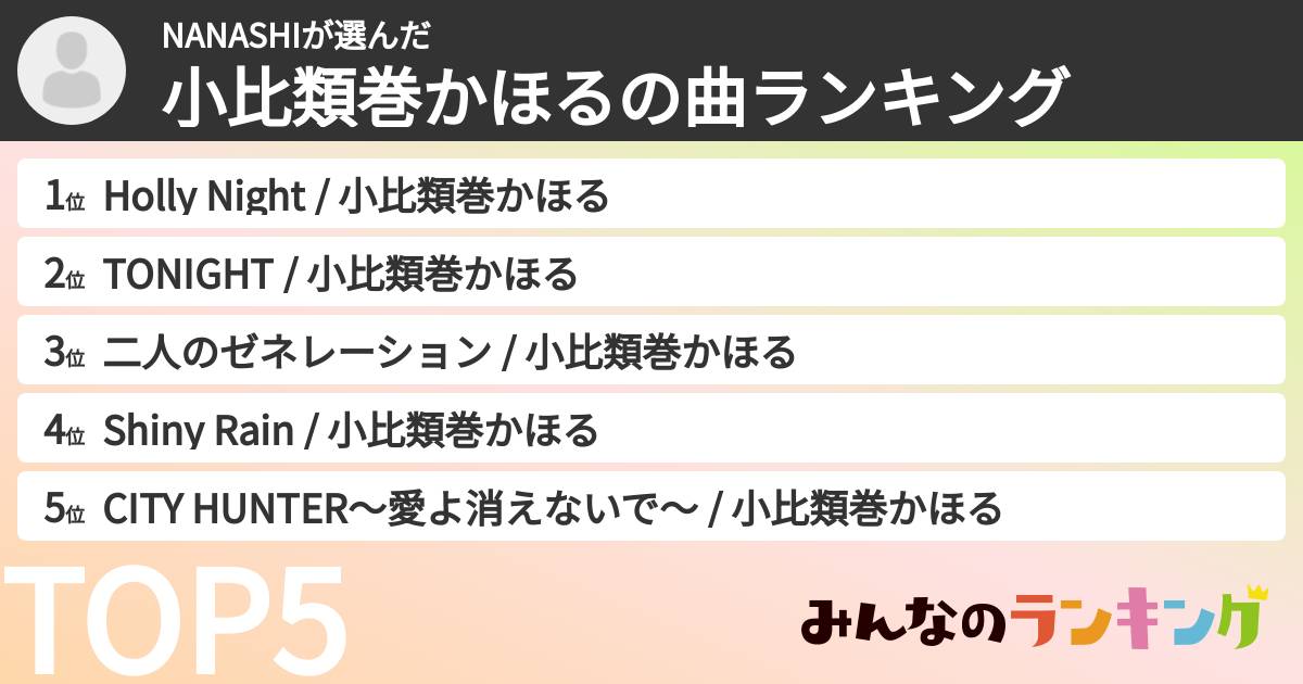 NANASHIさんの「小比類巻かほるの曲ランキング」