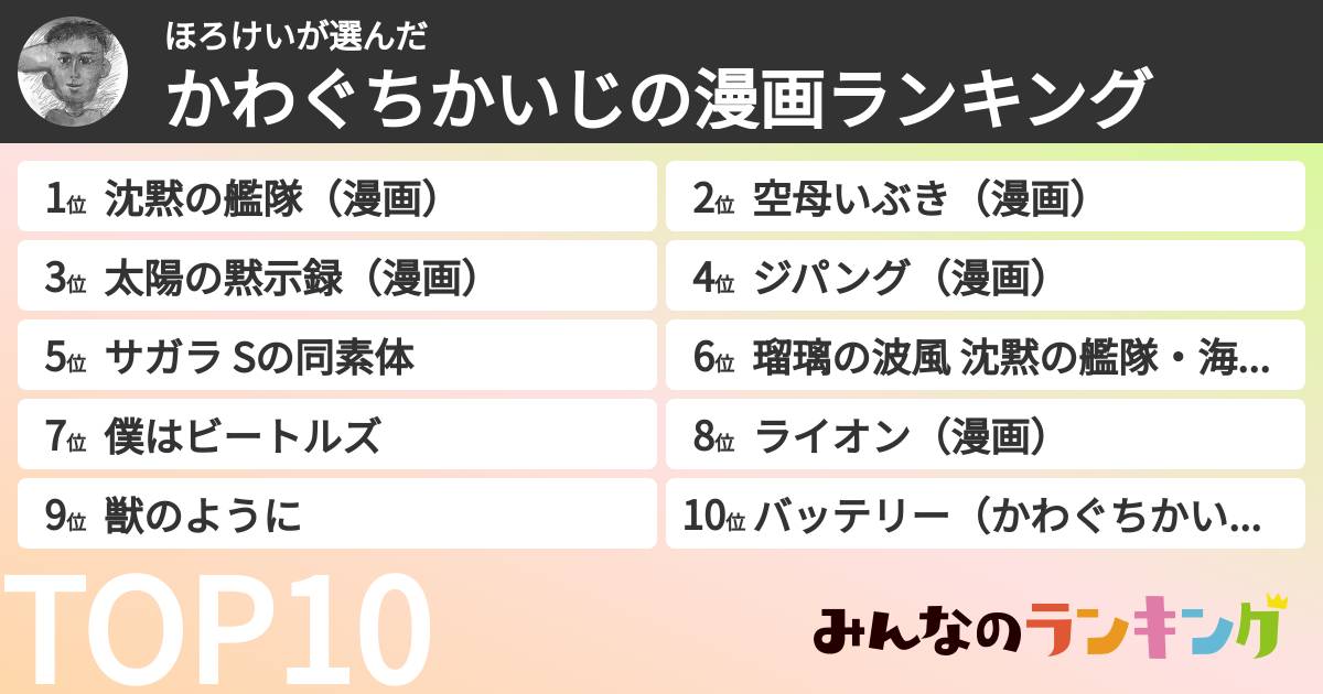 ほろけいさんの「かわぐちかいじの漫画ランキング」