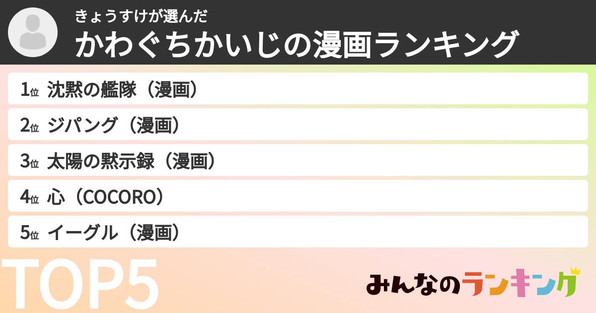 きょうすけさんの「かわぐちかいじの漫画ランキング」