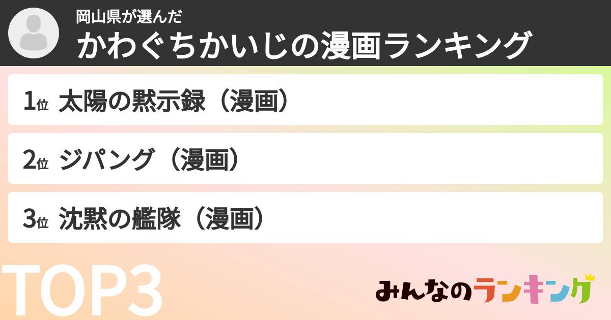 岡山県さんの「かわぐちかいじの漫画ランキング」