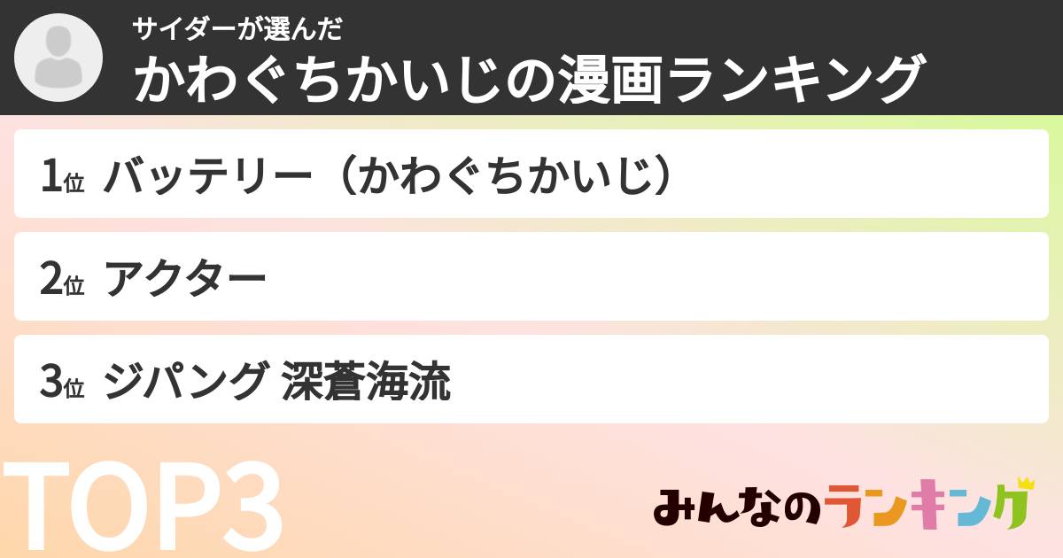 サイダーさんの「かわぐちかいじの漫画ランキング」