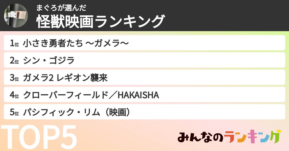 まぐろさんの「怪獣映画ランキング」