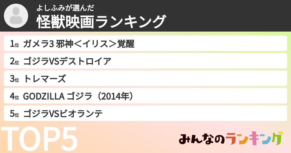 よしふみさんの「怪獣映画ランキング」