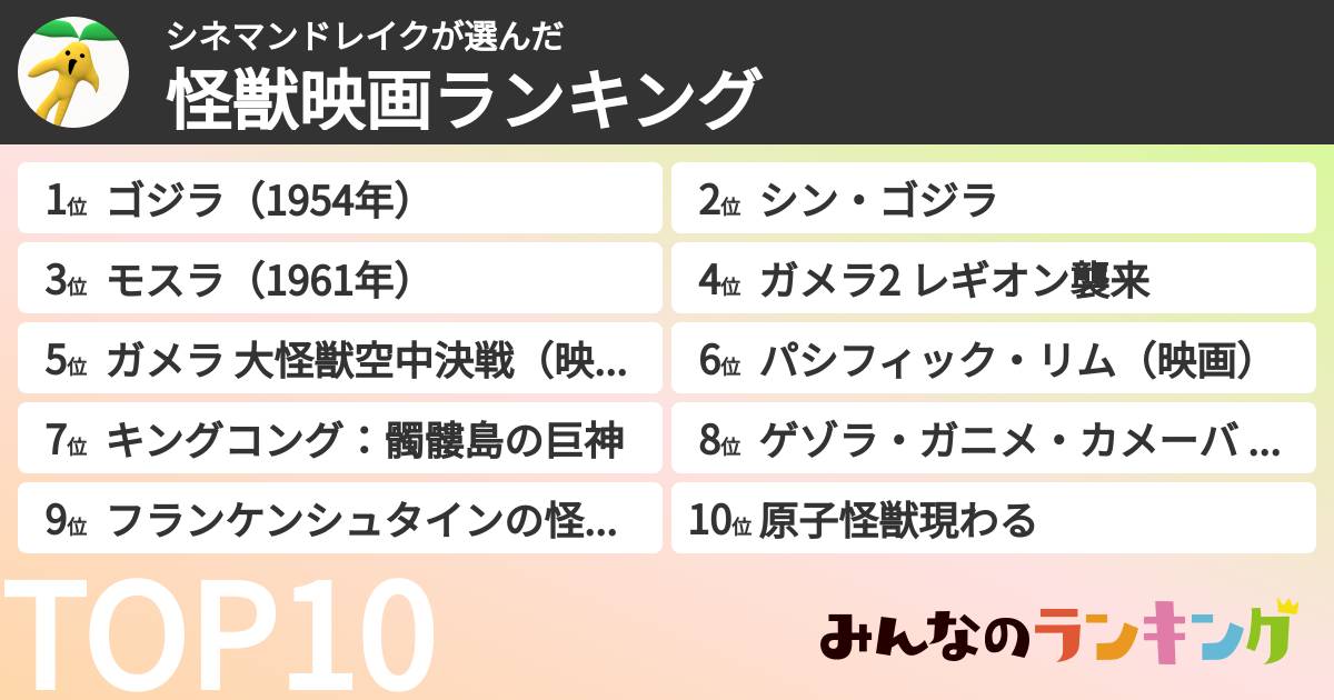 シネマンドレイクさんの「怪獣映画ランキング」