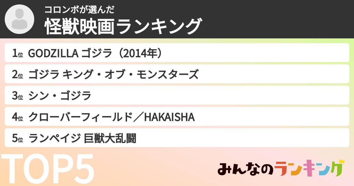コロンボさんの「怪獣映画ランキング」