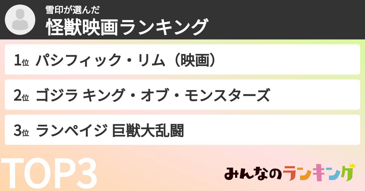 雪印さんの「怪獣映画ランキング」